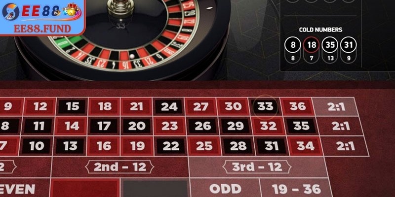 Roulette EE88 – Quay Cổ Điển Với Tỷ Lệ Cược Rõ Ràng 3 Mẹo đặt cược roulette giúp giữ nhịp thắng ổn định